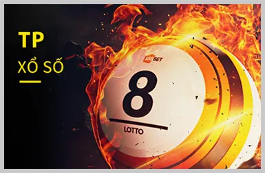 Công nghệ bảo mật SSL của 13win