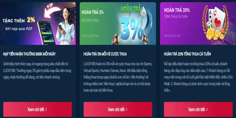 Bảo vệ dữ liệu người dùng tại 13win